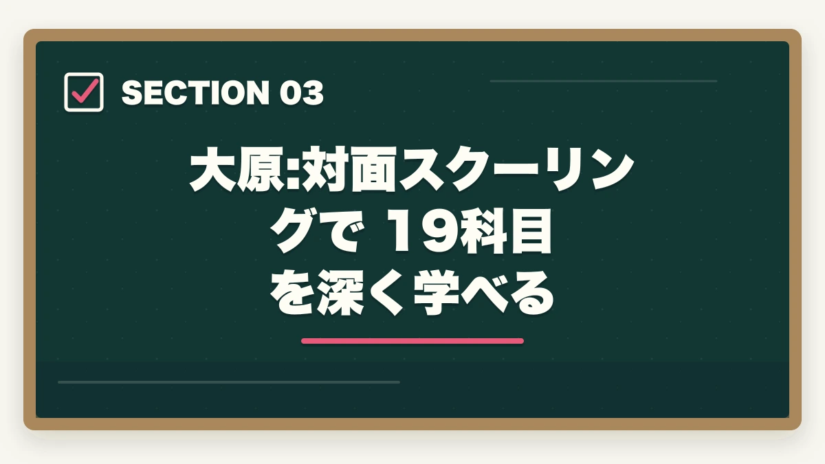 大原:対面スクーリングで 19科目 を深く学べる｜社会福祉士通信講座のユーキャン大原アガルート3社徹底比較の図解