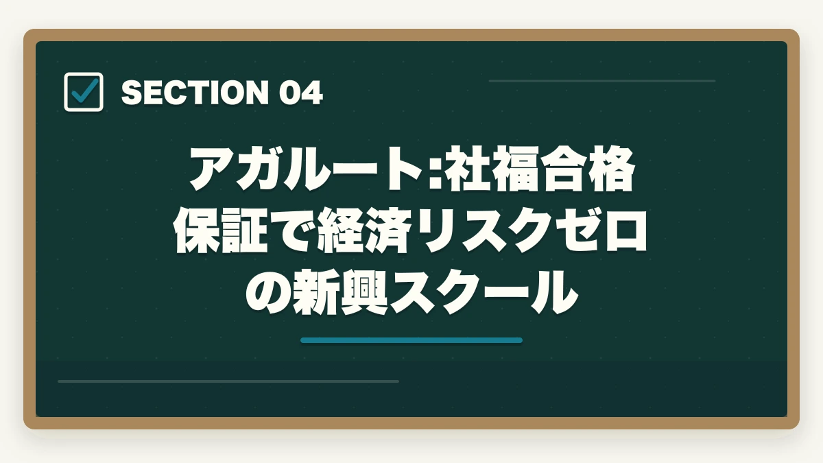 アガルート:社福合格保証で経済リスクゼロの新興スクール｜社会福祉士通信講座のユーキャン大原アガルート3社徹底比較の図解