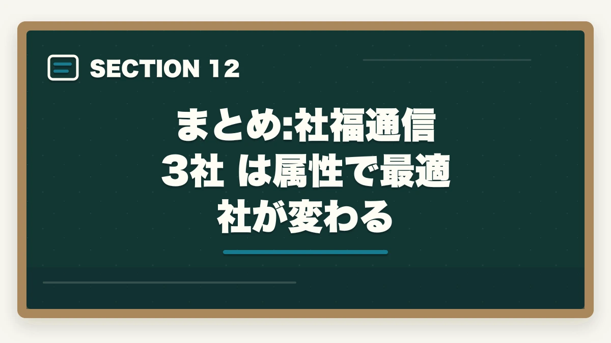まとめ:社福通信 3社 は属性で最適社が変わる｜社会福祉士通信講座のユーキャン大原アガルート3社徹底比較の図解