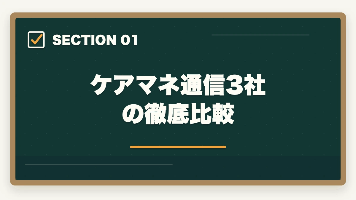 ケアマネ通信3社の徹底比較｜ケアマネジャー通信講座のユーキャン大原三幸福祉3社徹底比較の図解