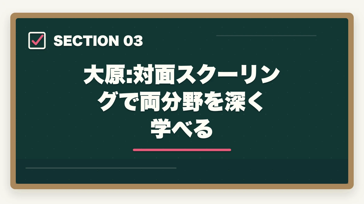 大原:対面スクーリングで両分野を深く学べる｜ケアマネジャー通信講座のユーキャン大原三幸福祉3社徹底比較の図解