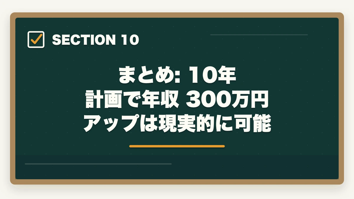 まとめ: 10年 計画で年収 300万円 アップは現実的に可能｜介護資格5つ取得で10年で年収300万円アップする現実的キャリア設計の図解
