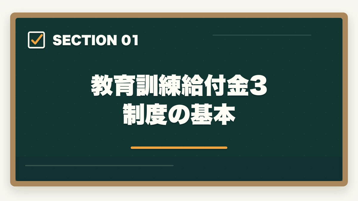 教育訓練給付金3制度の基本｜教育訓練給付金で介護資格を取得する3制度の徹底活用ガイドの図解