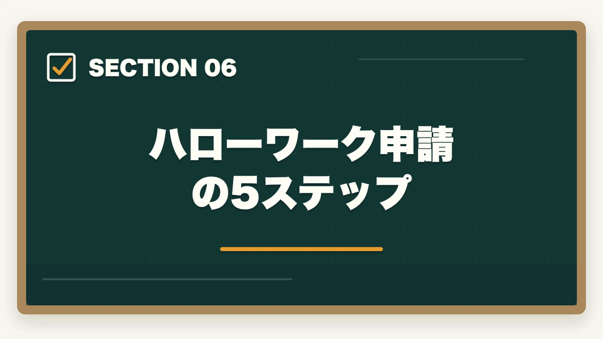 ハローワーク申請の5ステップ｜教育訓練給付金で介護資格を取得する3制度の徹底活用ガイドの図解