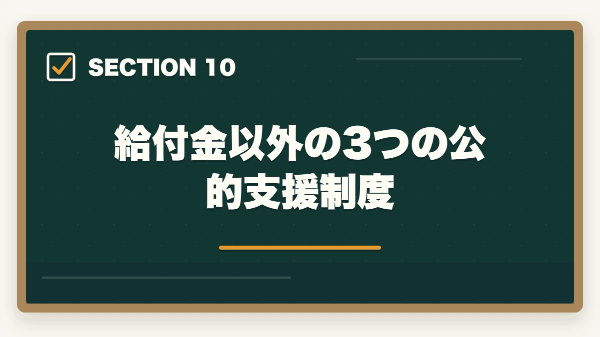 給付金以外の3つの公的支援制度｜教育訓練給付金で介護資格を取得する3制度の徹底活用ガイドの図解