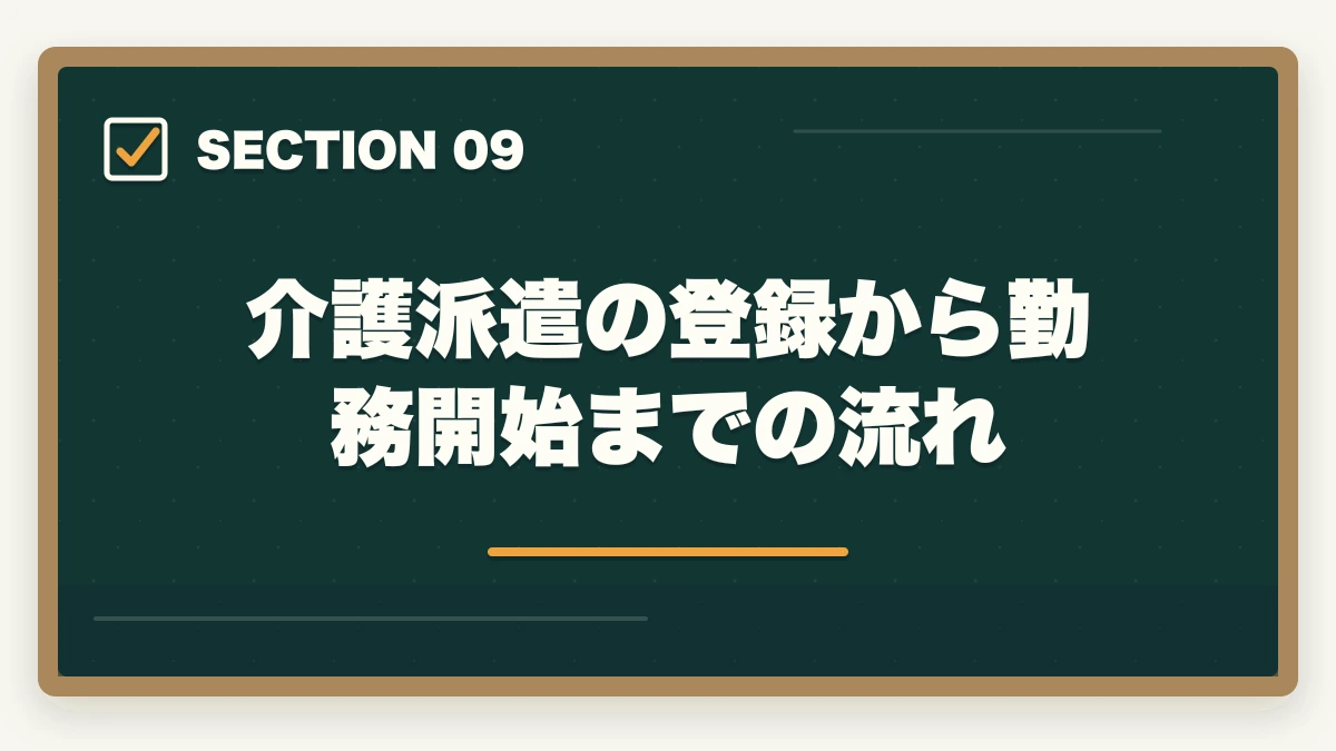 介護派遣の登録から勤務開始までの流れ｜介護派遣会社おすすめ3社をきらケアカイゴジョブスタッフサービスで比較の図解