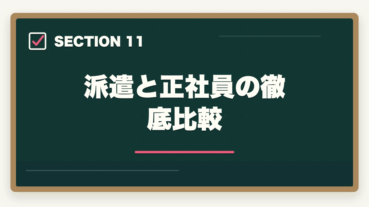 派遣と正社員の徹底比較｜介護派遣会社おすすめ3社をきらケアカイゴジョブスタッフサービスで比較の図解