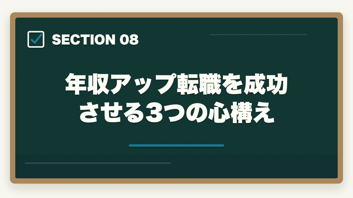 年収アップ転職を成功させる3つの心構え｜介護福祉士の転職で年収100万円アップを実現した5つの成功パターンの図解