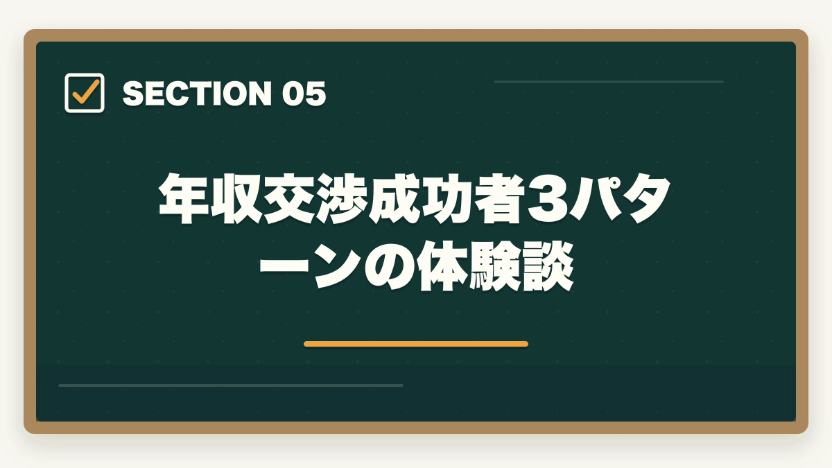 年収交渉成功者3パターンの体験談｜介護転職で年収交渉を成功させる5つの伝え方と平均30万円アップ術の図解