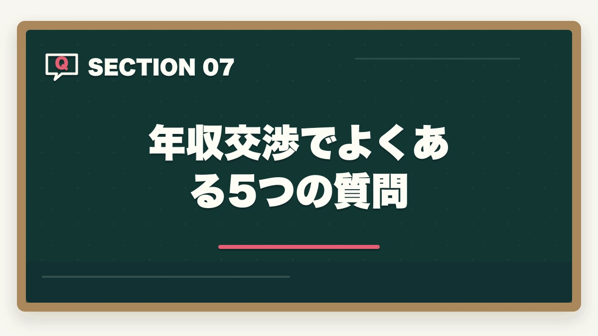 年収交渉でよくある5つの質問｜介護転職で年収交渉を成功させる5つの伝え方と平均30万円アップ術の図解