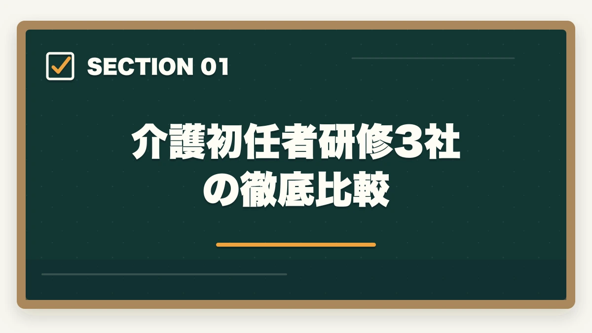 介護初任者研修3社の徹底比較｜介護初任者研修のニチイ三幸福祉未来ケアカレッジ3社徹底比較の図解