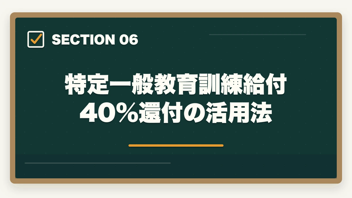 特定一般教育訓練給付40%還付の活用法｜介護初任者研修のニチイ三幸福祉未来ケアカレッジ3社徹底比較の図解