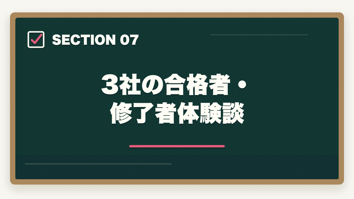 3社の合格者・修了者体験談｜介護初任者研修のニチイ三幸福祉未来ケアカレッジ3社徹底比較の図解