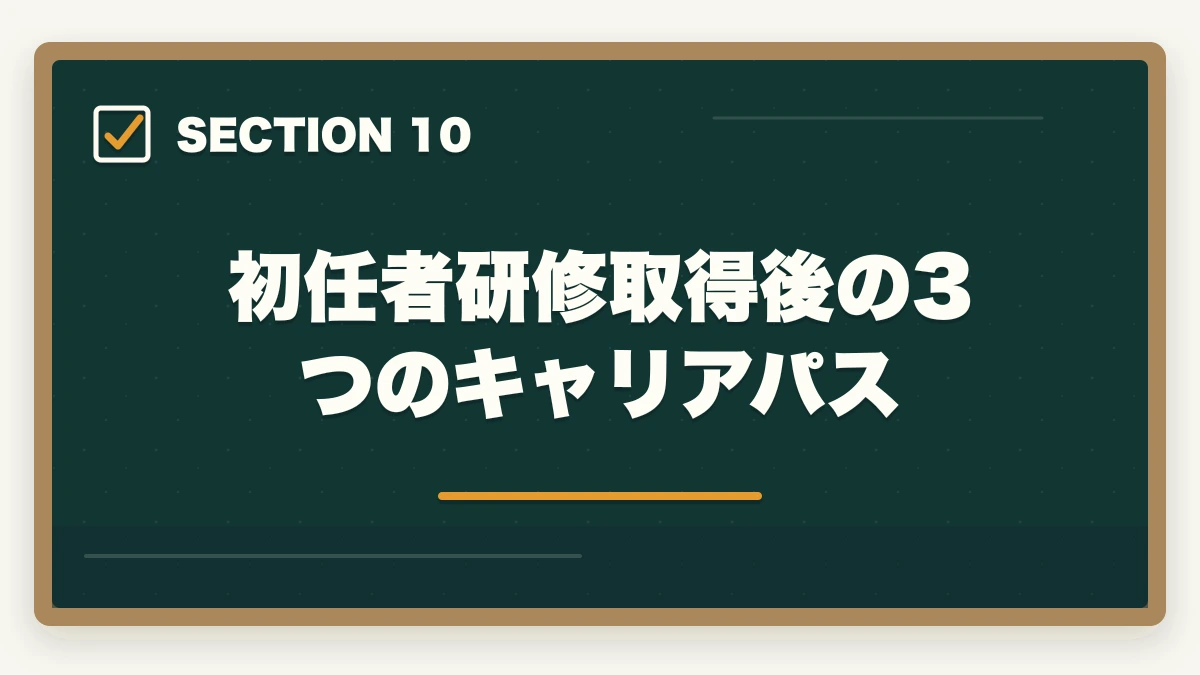 初任者研修取得後の3つのキャリアパス｜介護初任者研修のニチイ三幸福祉未来ケアカレッジ3社徹底比較の図解