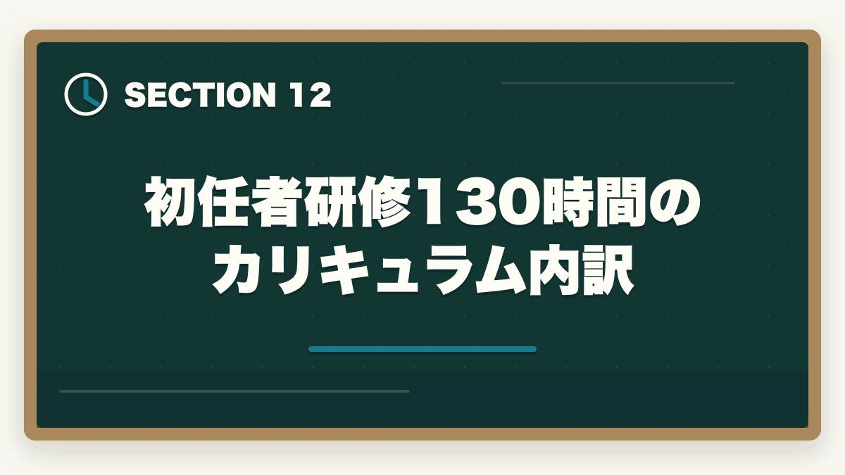 初任者研修130時間のカリキュラム内訳｜介護初任者研修のニチイ三幸福祉未来ケアカレッジ3社徹底比較の図解