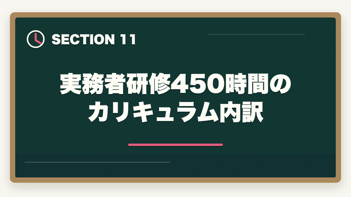 実務者研修450時間のカリキュラム内訳｜介護実務者研修のニチイ三幸福祉未来ケアカレッジ3社徹底比較の図解