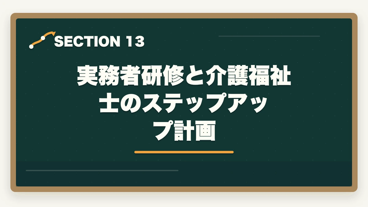 実務者研修と介護福祉士のステップアップ計画｜介護実務者研修のニチイ三幸福祉未来ケアカレッジ3社徹底比較の図解