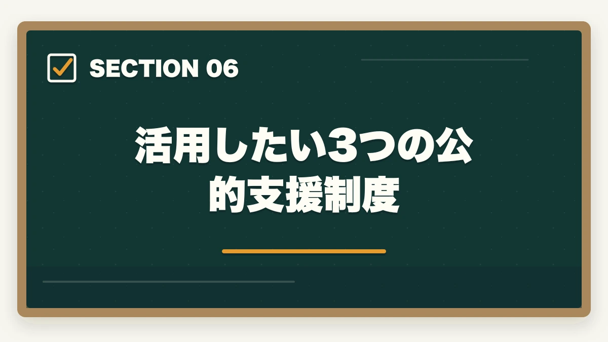 活用したい3つの公的支援制度｜介護未経験から3年で介護福祉士を取得する最短ルート完全ガイドの図解