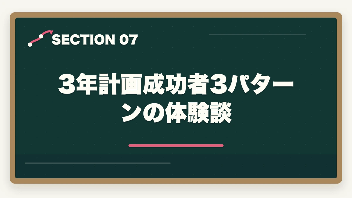3年計画成功者3パターンの体験談｜介護未経験から3年で介護福祉士を取得する最短ルート完全ガイドの図解