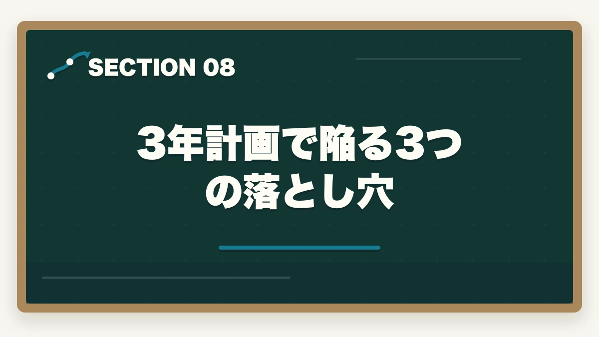 3年計画で陥る3つの落とし穴｜介護未経験から3年で介護福祉士を取得する最短ルート完全ガイドの図解