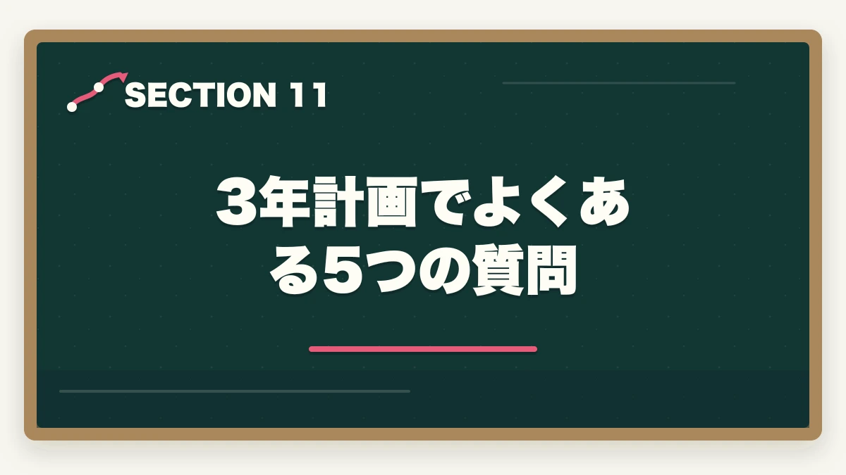 3年計画でよくある5つの質問｜介護未経験から3年で介護福祉士を取得する最短ルート完全ガイドの図解
