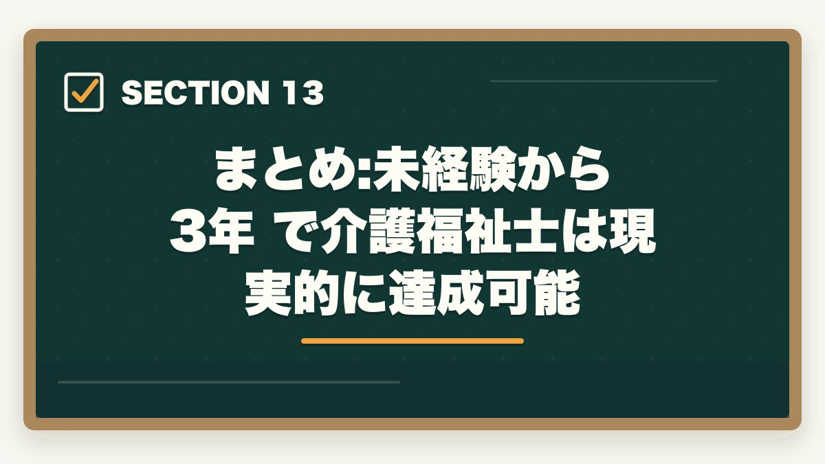 まとめ:未経験から 3年 で介護福祉士は現実的に達成可能｜介護未経験から3年で介護福祉士を取得する最短ルート完全ガイドの図解