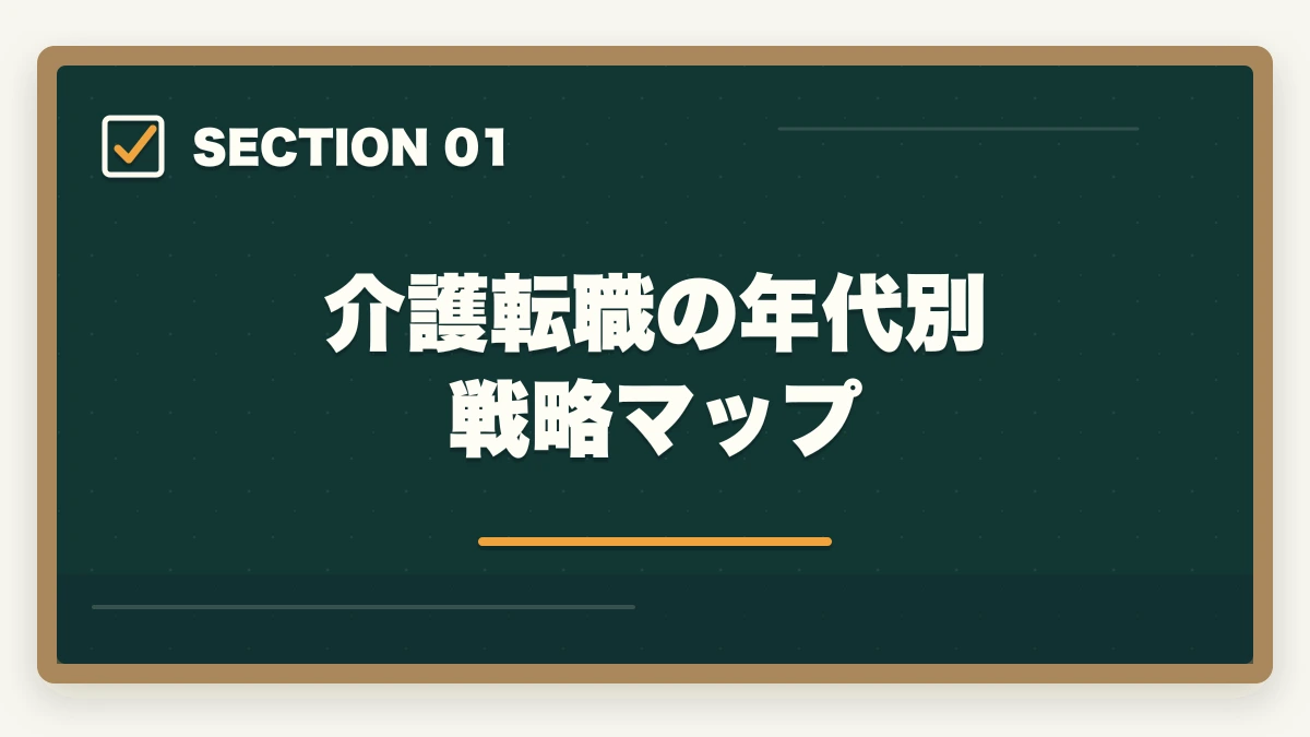 介護転職の年代別戦略マップ｜介護転職の20代30代40代50代の年代別成功戦略を徹底解説の図解