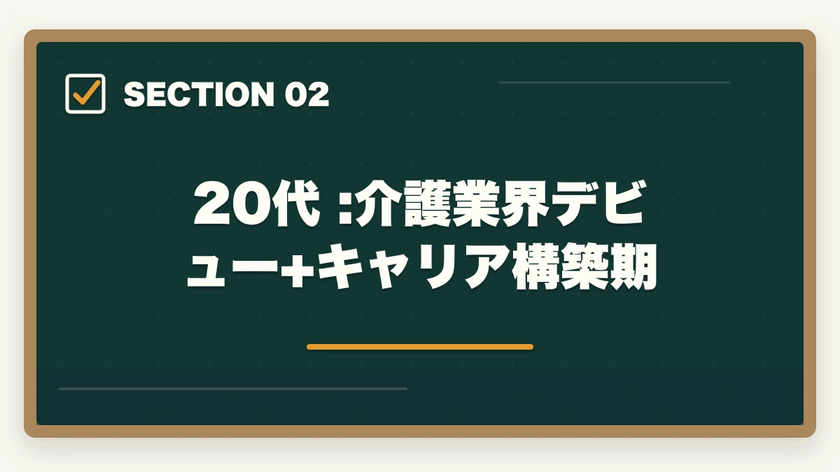 20代 :介護業界デビュー+キャリア構築期｜介護転職の20代30代40代50代の年代別成功戦略を徹底解説の図解