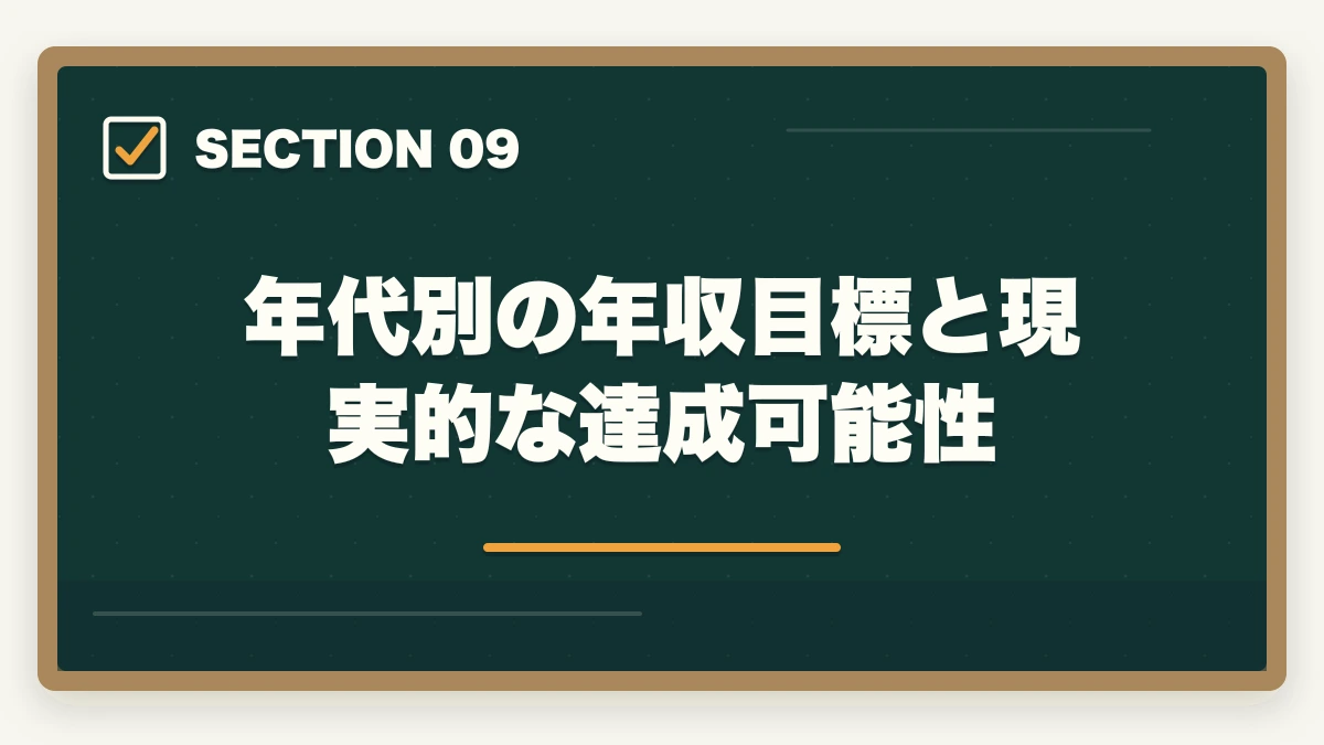 年代別の年収目標と現実的な達成可能性｜介護転職の20代30代40代50代の年代別成功戦略を徹底解説の図解