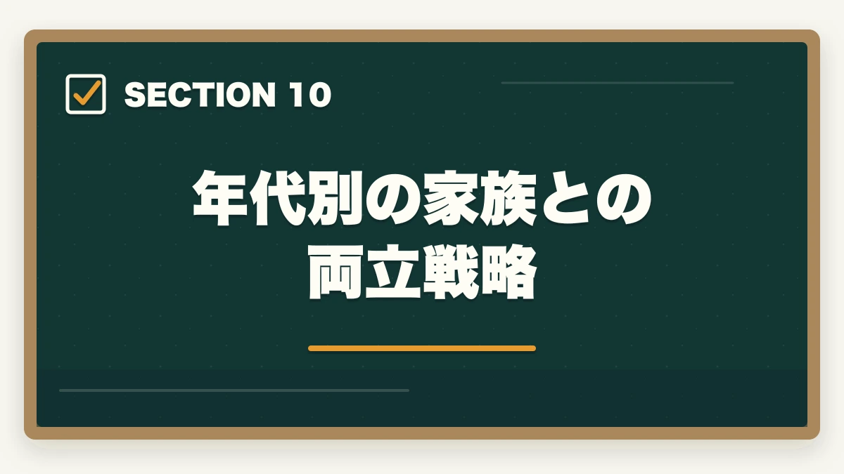 年代別の家族との両立戦略｜介護転職の20代30代40代50代の年代別成功戦略を徹底解説の図解