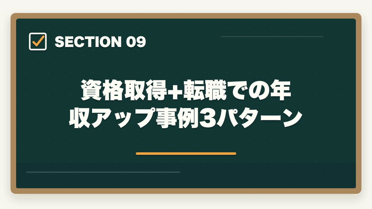 資格取得+転職での年収アップ事例3パターン｜介護資格5つの年収相場と転職市場価値を徹底解説する完全ガイドの図解
