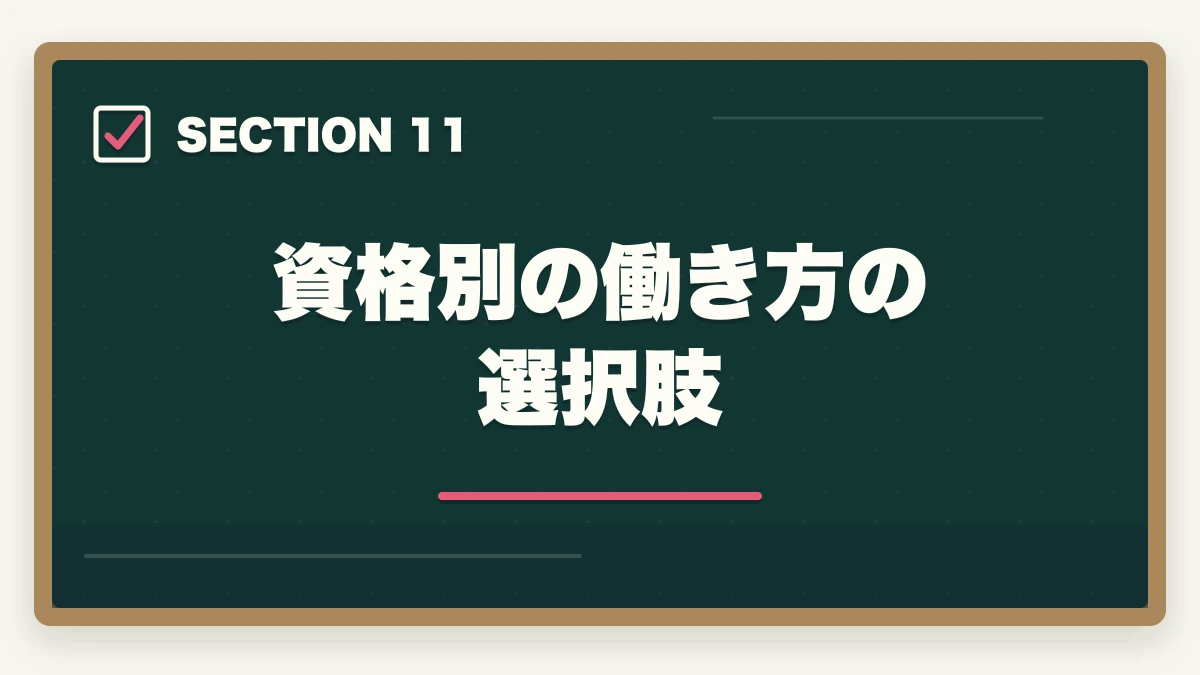 資格別の働き方の選択肢｜介護資格5つの年収相場と転職市場価値を徹底解説する完全ガイドの図解