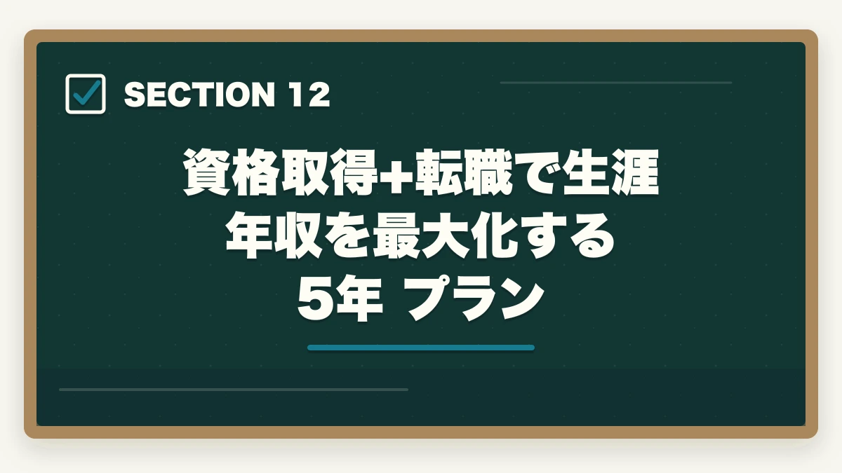 資格取得+転職で生涯年収を最大化する 5年 プラン｜介護資格5つの年収相場と転職市場価値を徹底解説する完全ガイドの図解