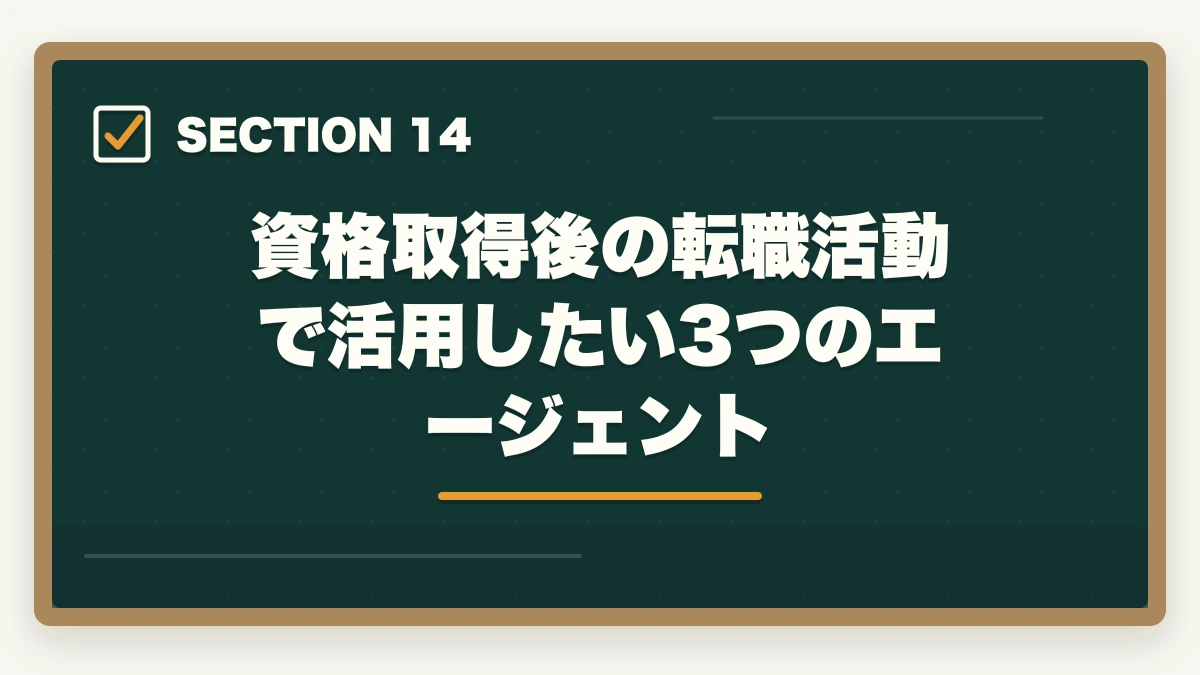 資格取得後の転職活動で活用したい3つのエージェント｜介護資格5つの年収相場と転職市場価値を徹底解説する完全ガイドの図解