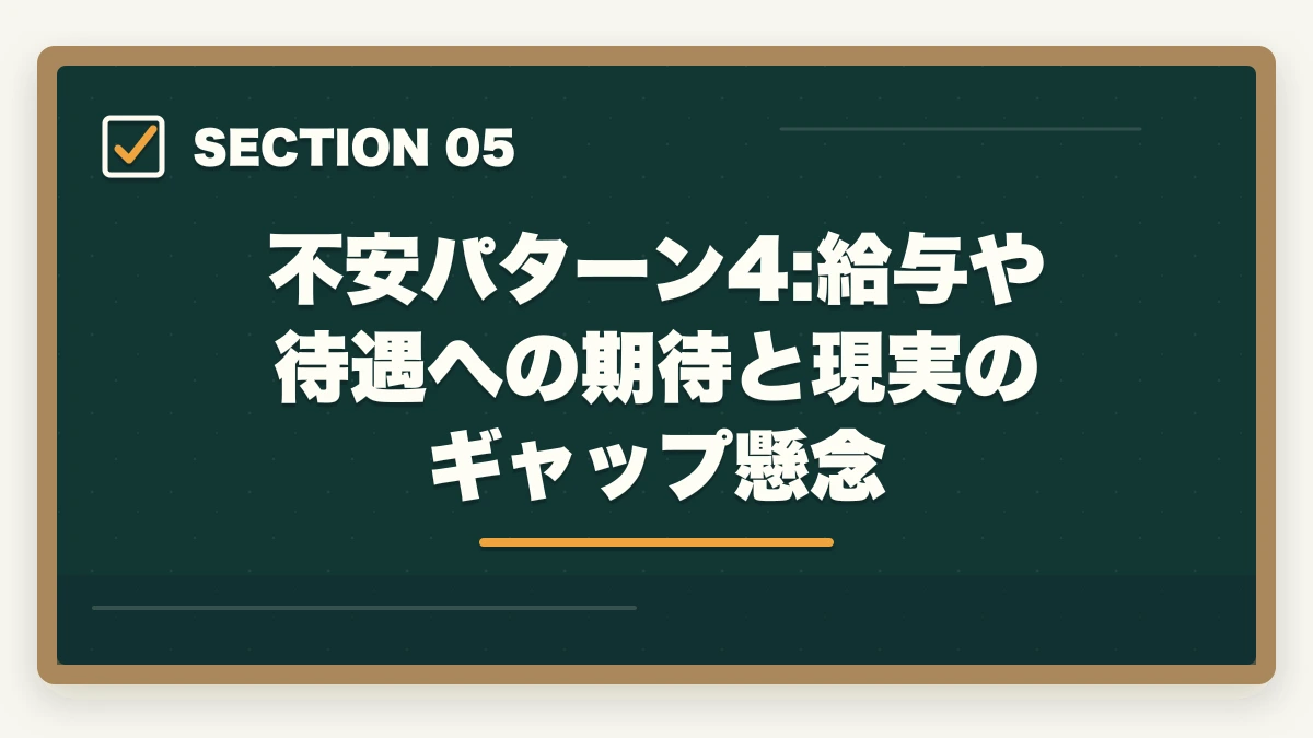 不安パターン4:給与や待遇への期待と現実のギャップ懸念｜介護転職で内定後の不安を解消する5つの対処法と入職前の準備の図解