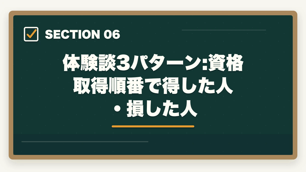 体験談3パターン:資格取得順番で得した人・損した人｜介護資格を取る順番で失敗する3パターン|王道ルートと最短取得法の図解
