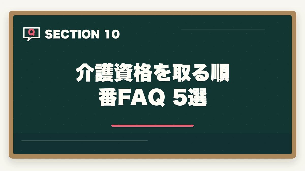 介護資格を取る順番 FAQ 5選｜介護資格を取る順番で失敗する3パターン|王道ルートと最短取得法の図解