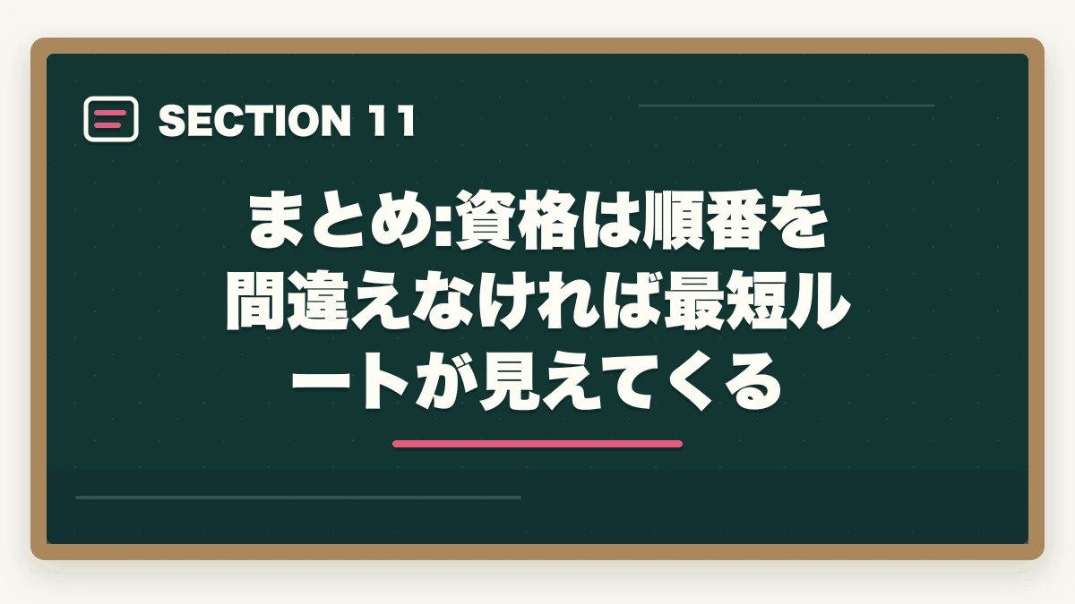 まとめ:資格は順番を間違えなければ最短ルートが見えてくる｜介護資格を取る順番で失敗する3パターン|王道ルートと最短取得法の図解
