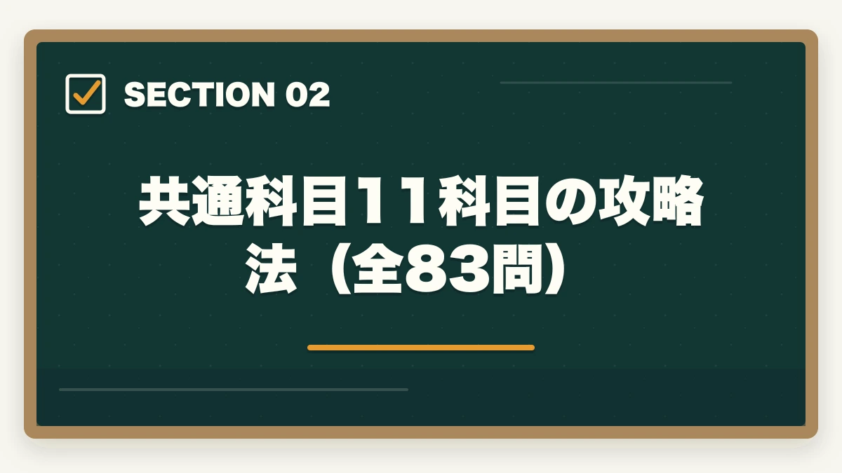 共通科目11科目の攻略法（全83問）｜社会福祉士19科目の攻略法|10年介護経験者が共通11科目+専門8科目の優先順位を完全解説の図解