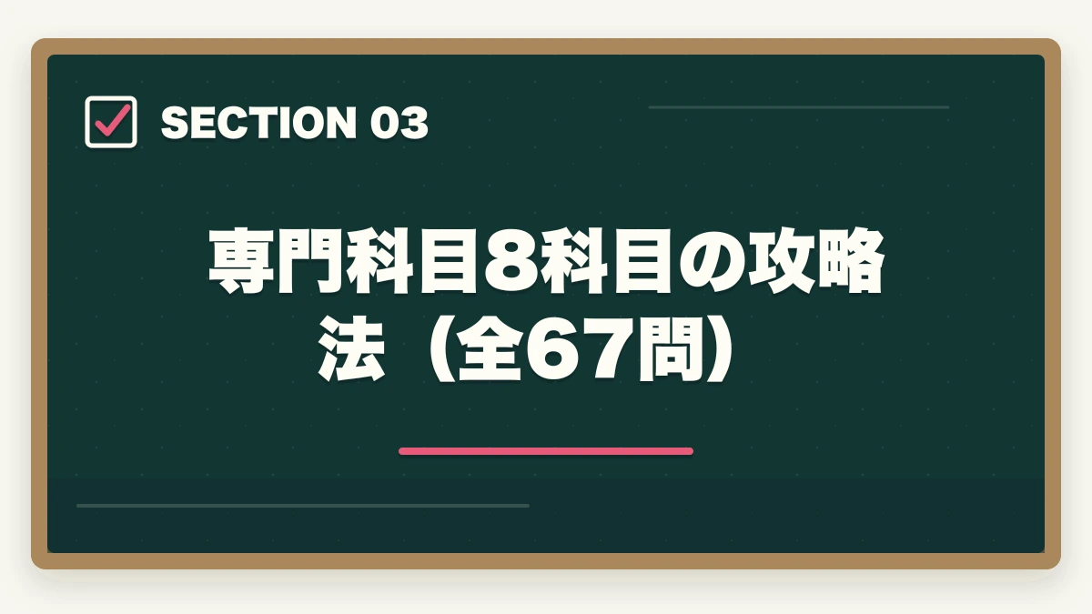 専門科目8科目の攻略法（全67問）｜社会福祉士19科目の攻略法|10年介護経験者が共通11科目+専門8科目の優先順位を完全解説の図解