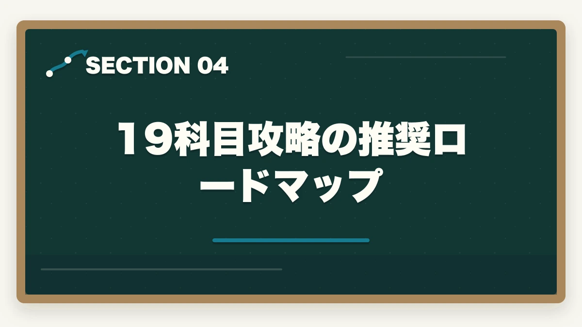 19科目攻略の推奨ロードマップ｜社会福祉士19科目の攻略法|10年介護経験者が共通11科目+専門8科目の優先順位を完全解説の図解
