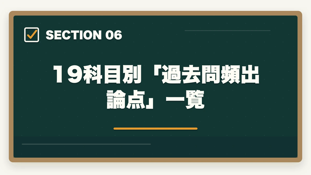 19科目別「過去問頻出論点」一覧｜社会福祉士19科目の攻略法|10年介護経験者が共通11科目+専門8科目の優先順位を完全解説の図解