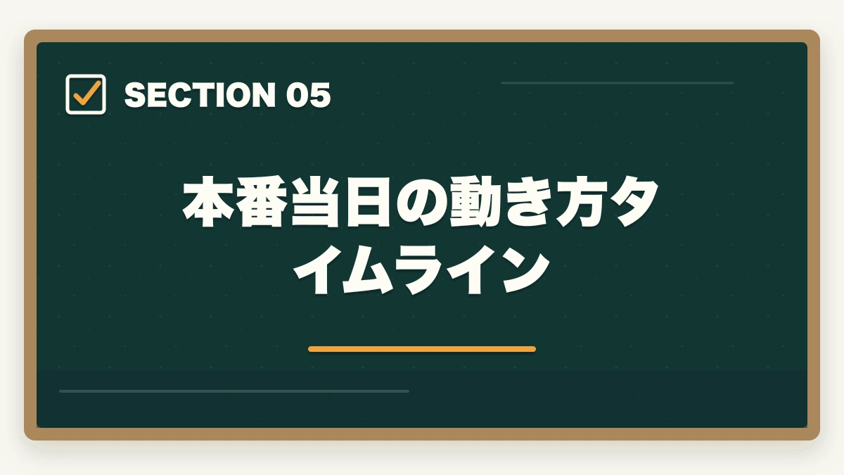 本番当日の動き方タイムライン｜介護福祉士試験まで残り1週間でやるべきこと7つ|逆転合格の最終チェックの図解