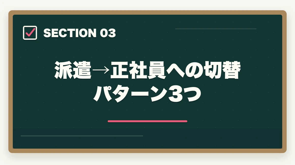 派遣→正社員への切替パターン3つ｜介護派遣で社会保険・有給・交通費はつく?権利5つと派遣会社選び方の図解