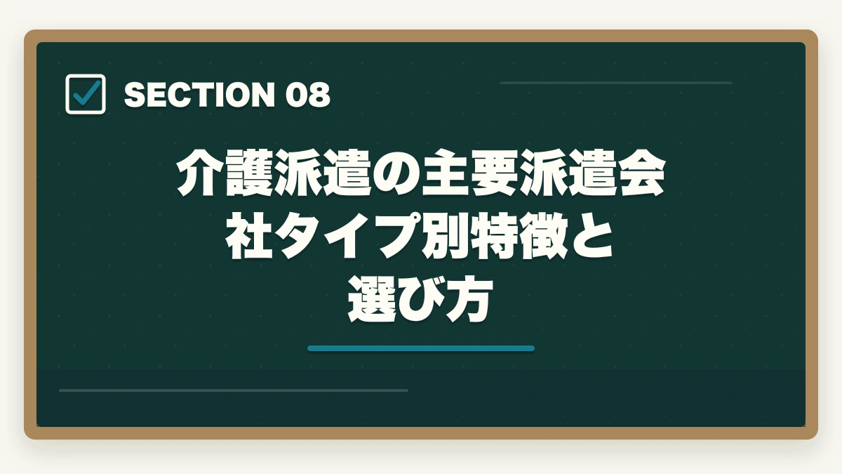 介護派遣の主要派遣会社タイプ別特徴と選び方｜介護派遣で社会保険・有給・交通費はつく?権利5つと派遣会社選び方の図解