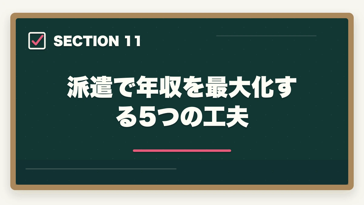 派遣で年収を最大化する5つの工夫｜介護派遣で社会保険・有給・交通費はつく?権利5つと派遣会社選び方の図解