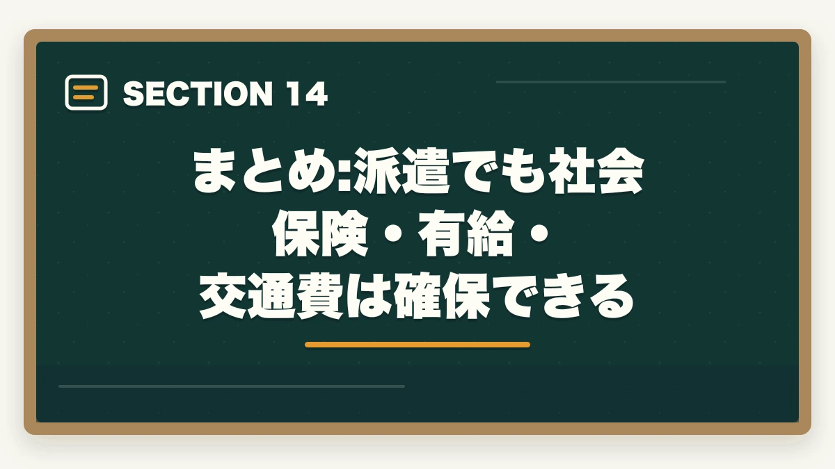まとめ:派遣でも社会保険・有給・交通費は確保できる｜介護派遣で社会保険・有給・交通費はつく?権利5つと派遣会社選び方の図解