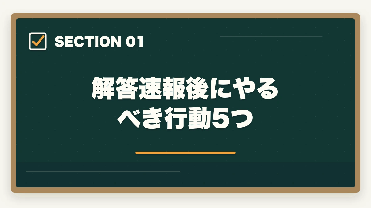 解答速報後にやるべき行動5つ｜ケアマネ試験の解答速報後にやるべき行動5つ|合格圏・不合格圏それぞれの戦略の図解
