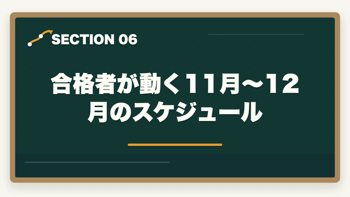合格者が動く11月〜12月のスケジュール｜ケアマネ試験の解答速報後にやるべき行動5つ|合格圏・不合格圏それぞれの戦略の図解