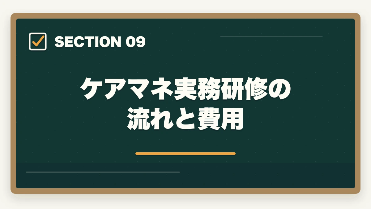 ケアマネ実務研修の流れと費用｜ケアマネ試験の解答速報後にやるべき行動5つ|合格圏・不合格圏それぞれの戦略の図解